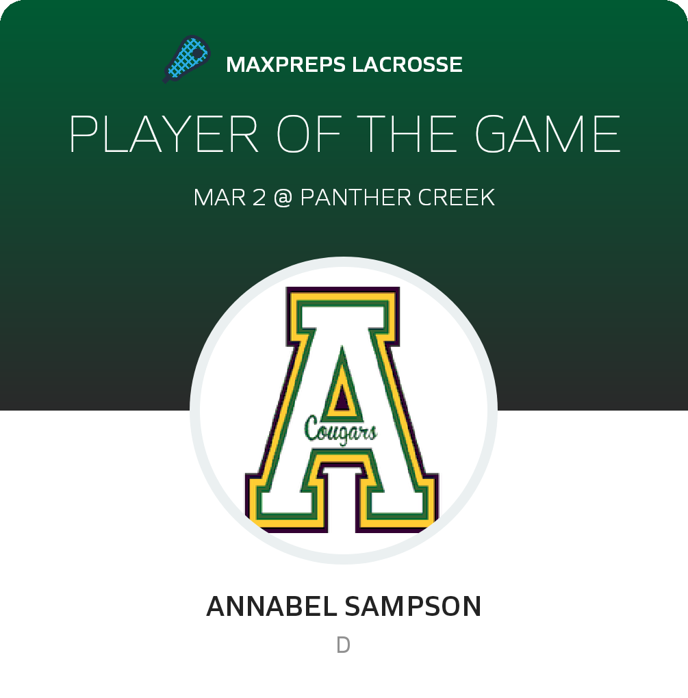 #12 Annabel Sampson Player of the Game badge