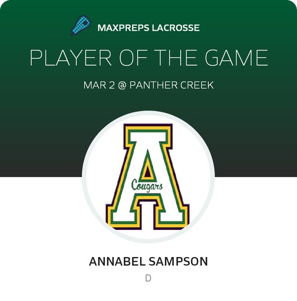#12 Annabel Sampson Player of the Game badge
