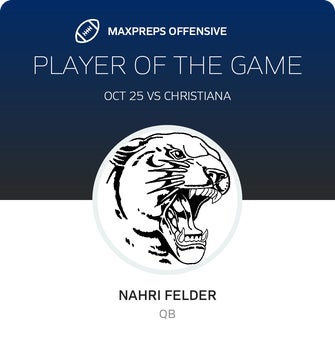 Players of the Game