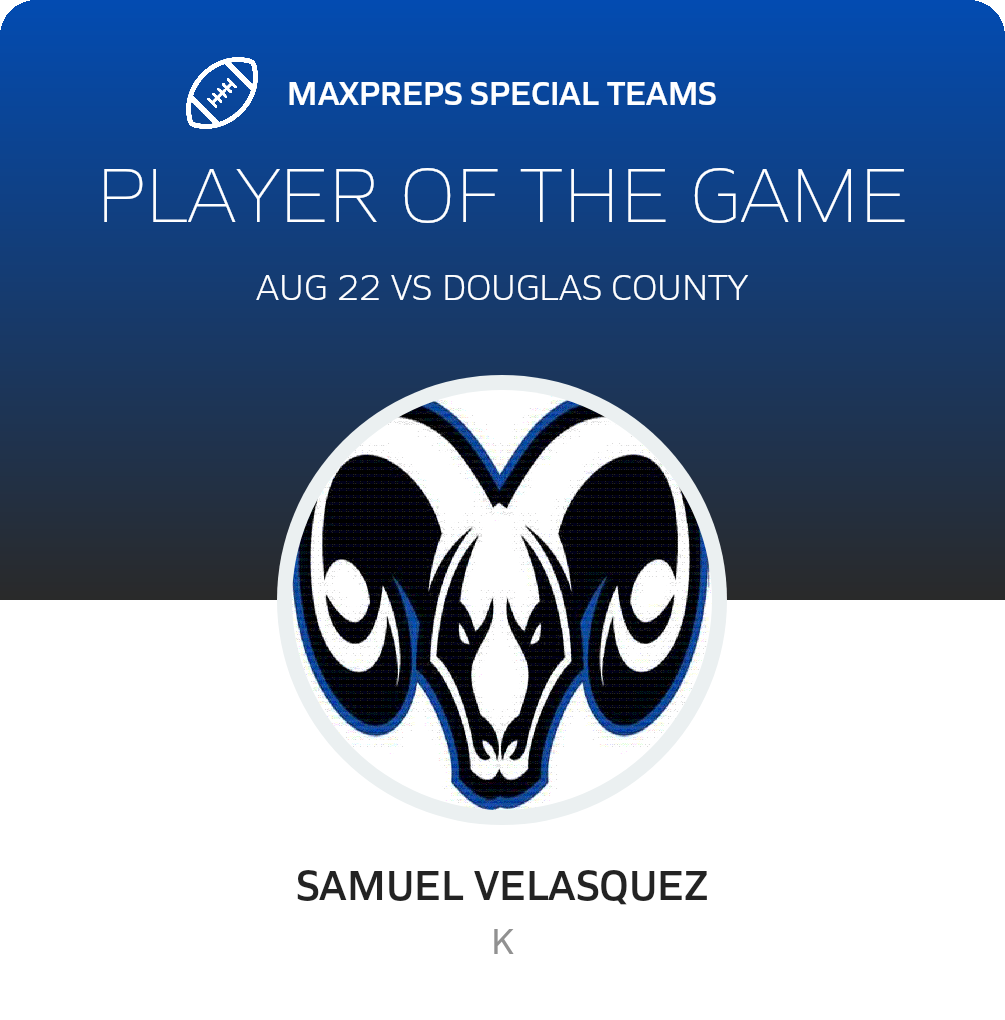 Players of the Game