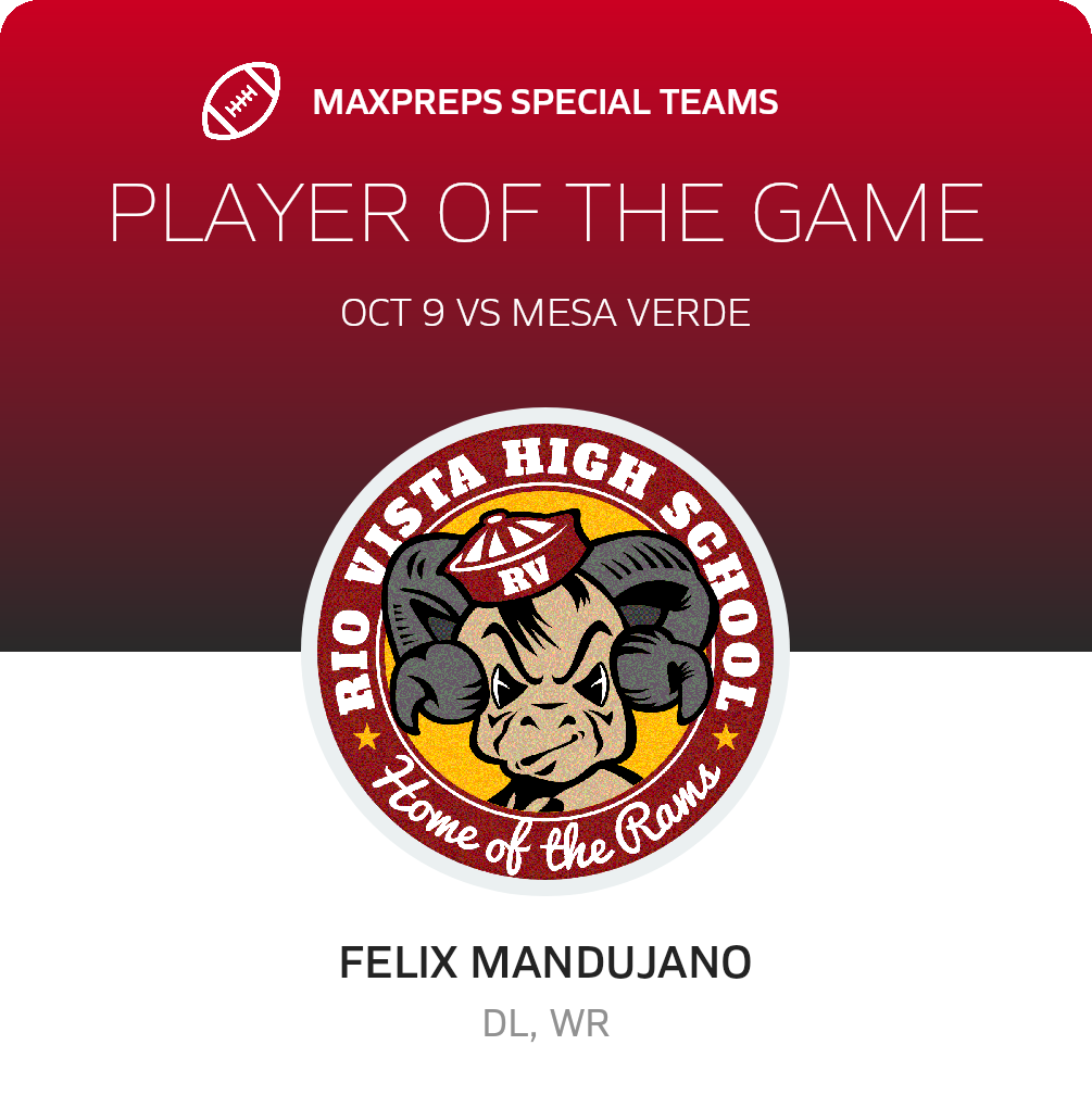 Players of the Game