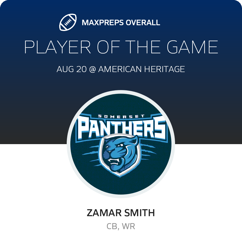 Players of the Game