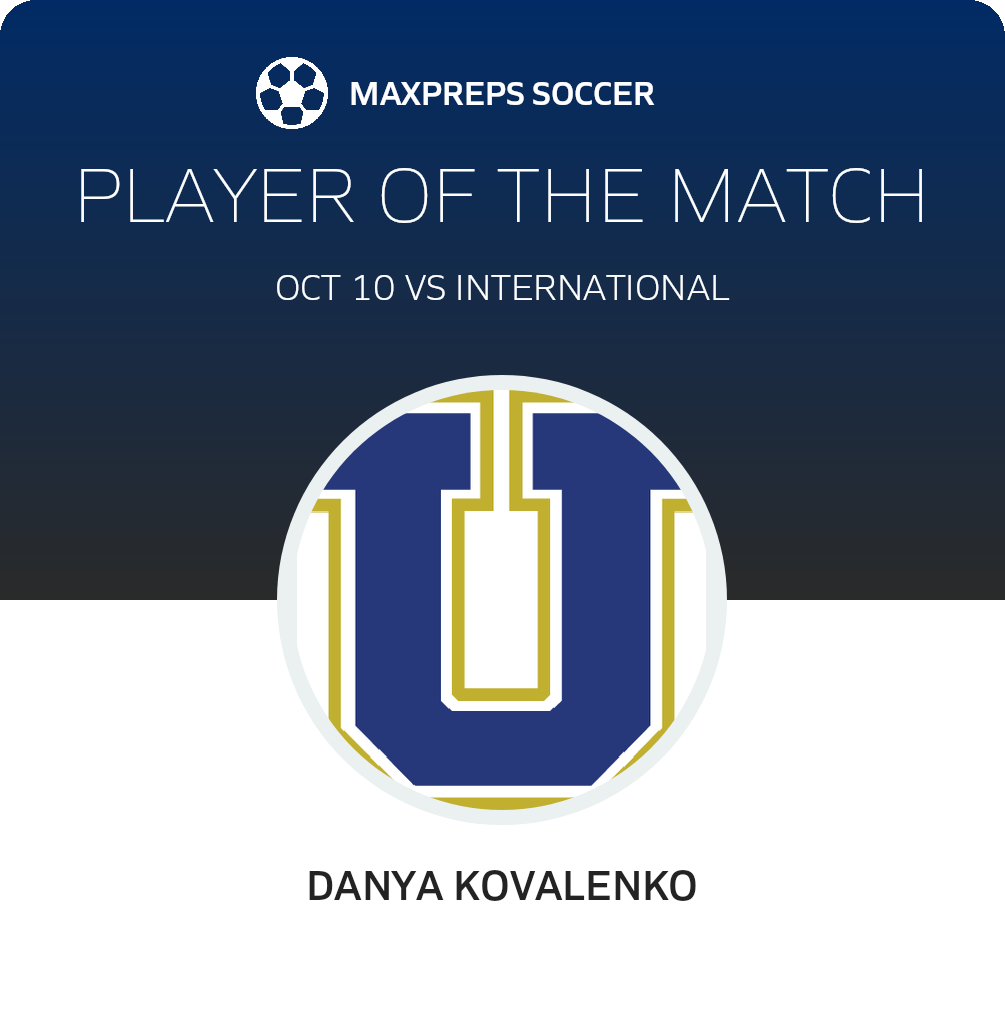 Player of the Match
