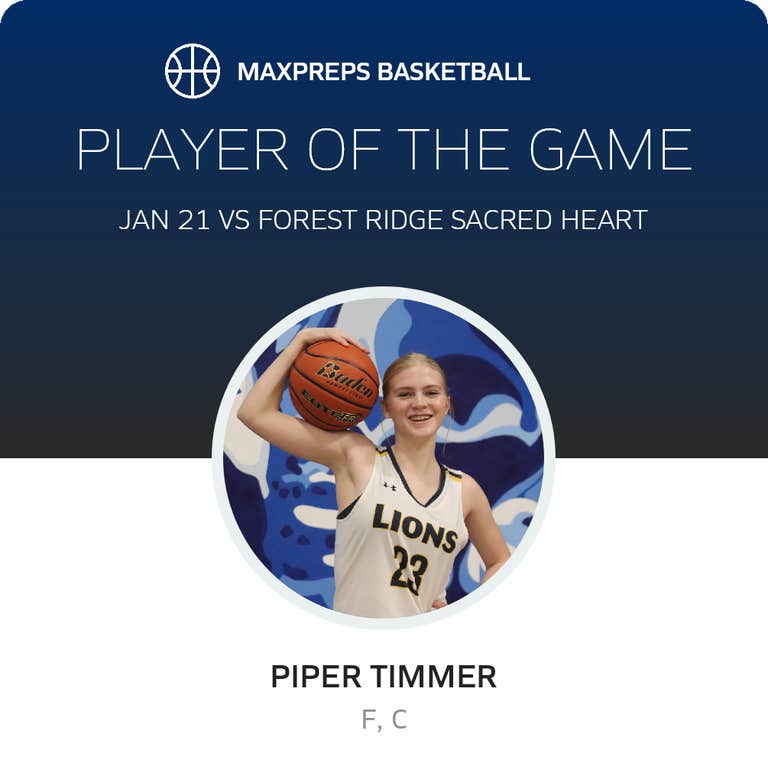Player of the Game