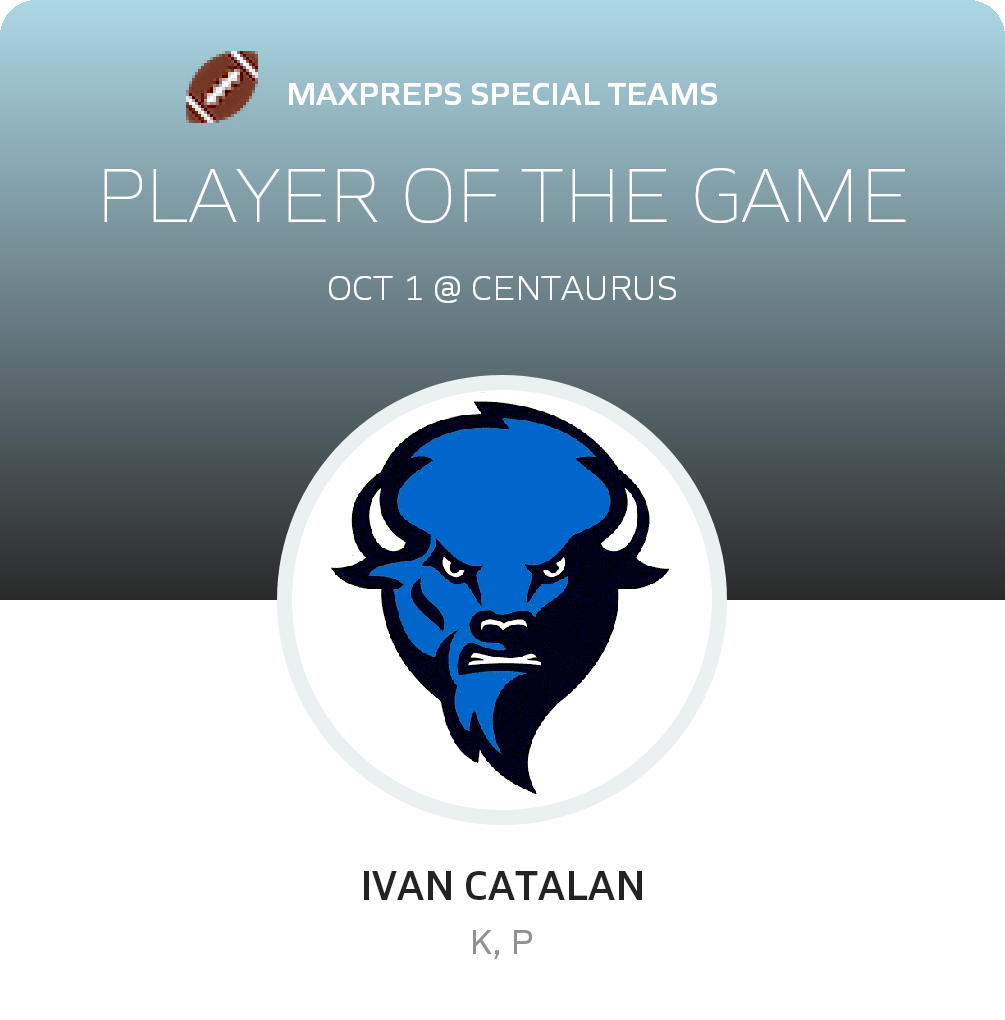 Player of the Game