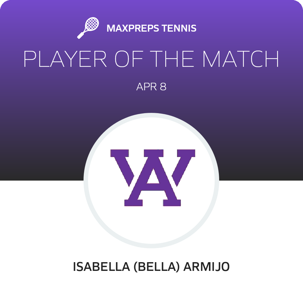Player of the Match