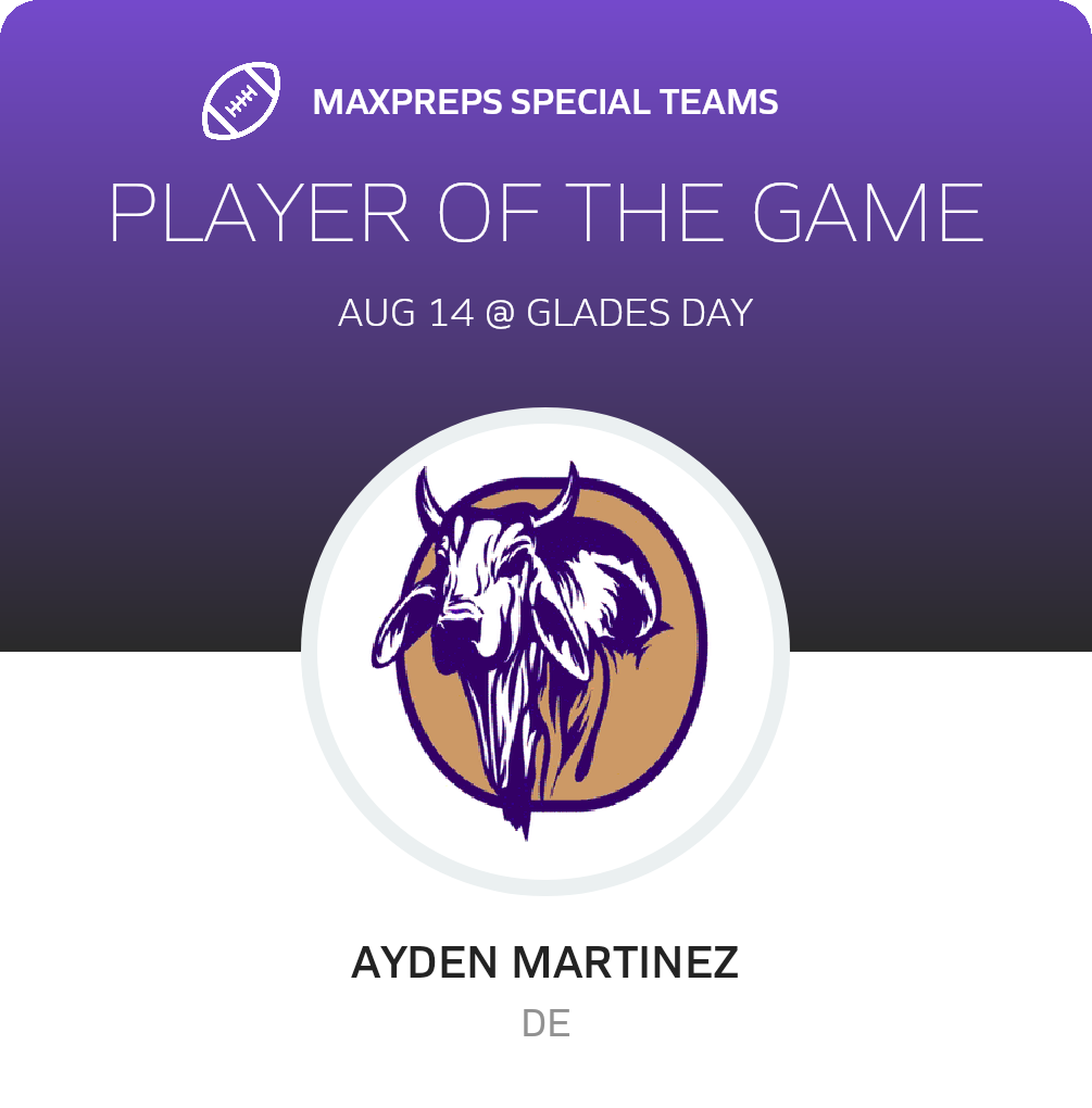 Players of the Game