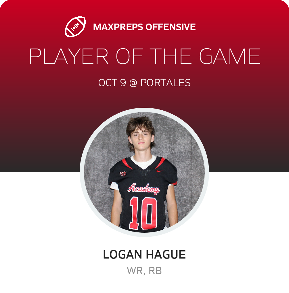 Players of the Game