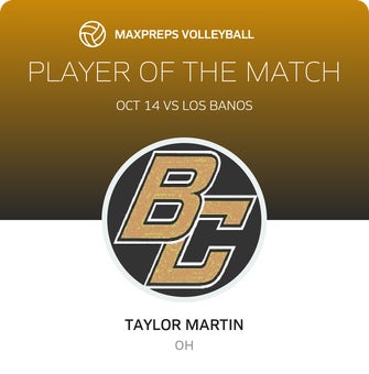 Player of the Match