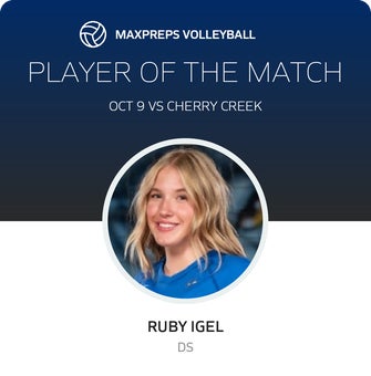 Player of the Match