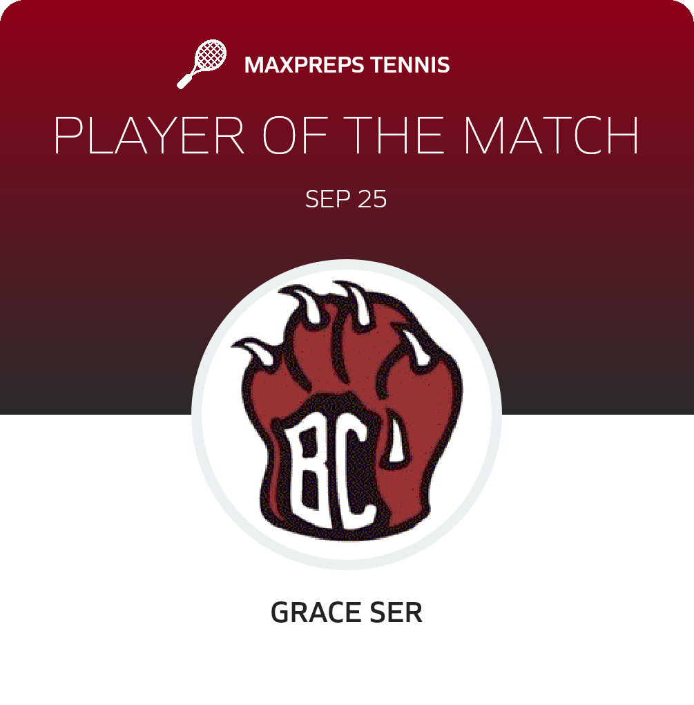 Player of the Match