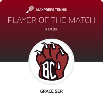 Player of the Match