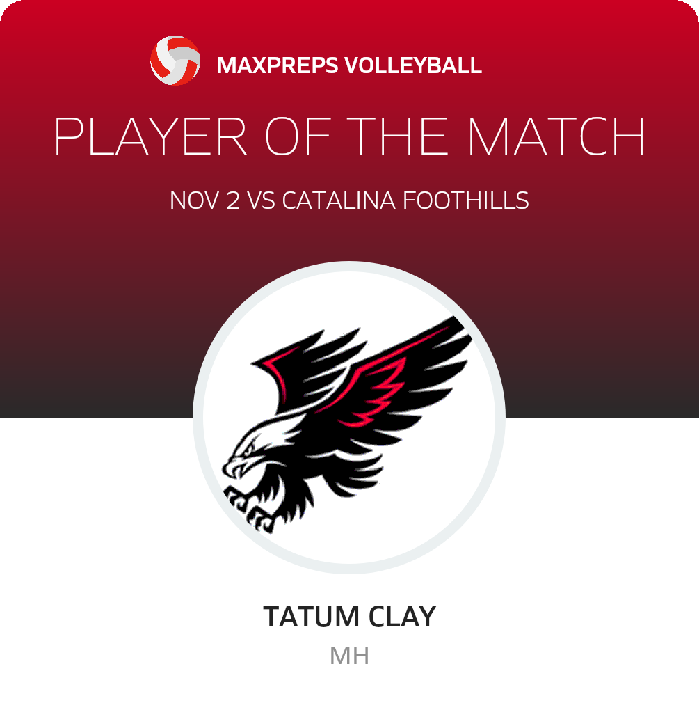 #18 Tatum Clay Player of the Game badge