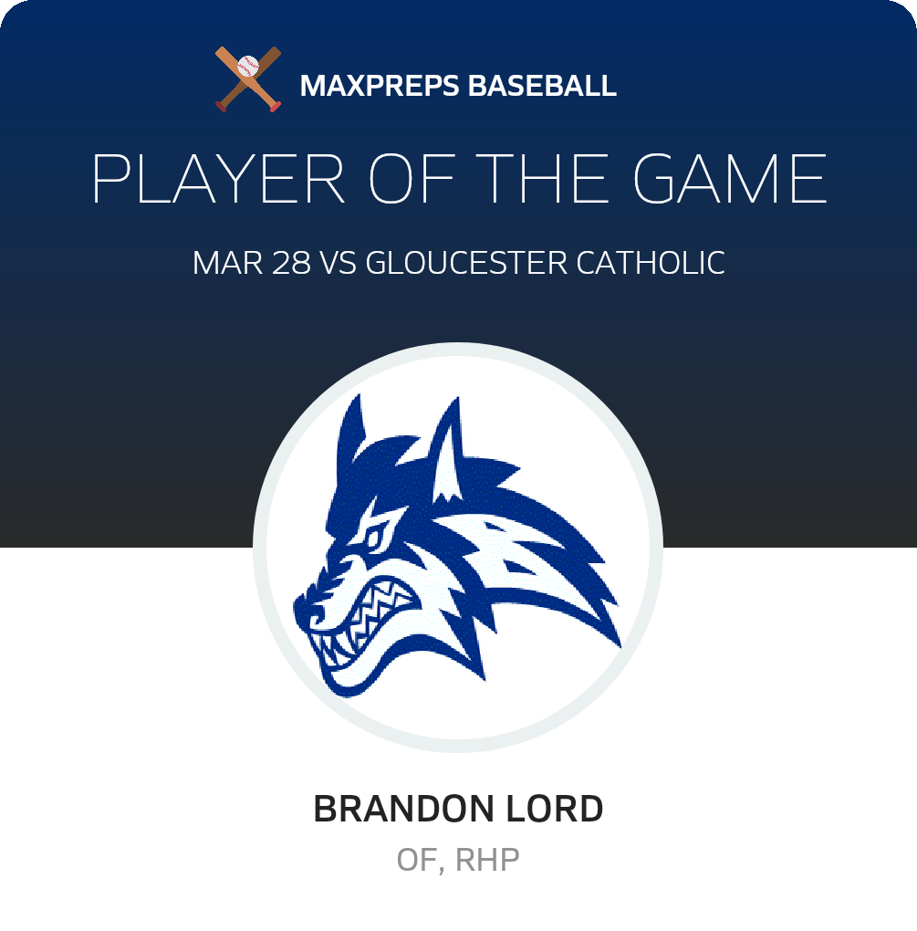 #95 Brandon Lord Player of the Game badge