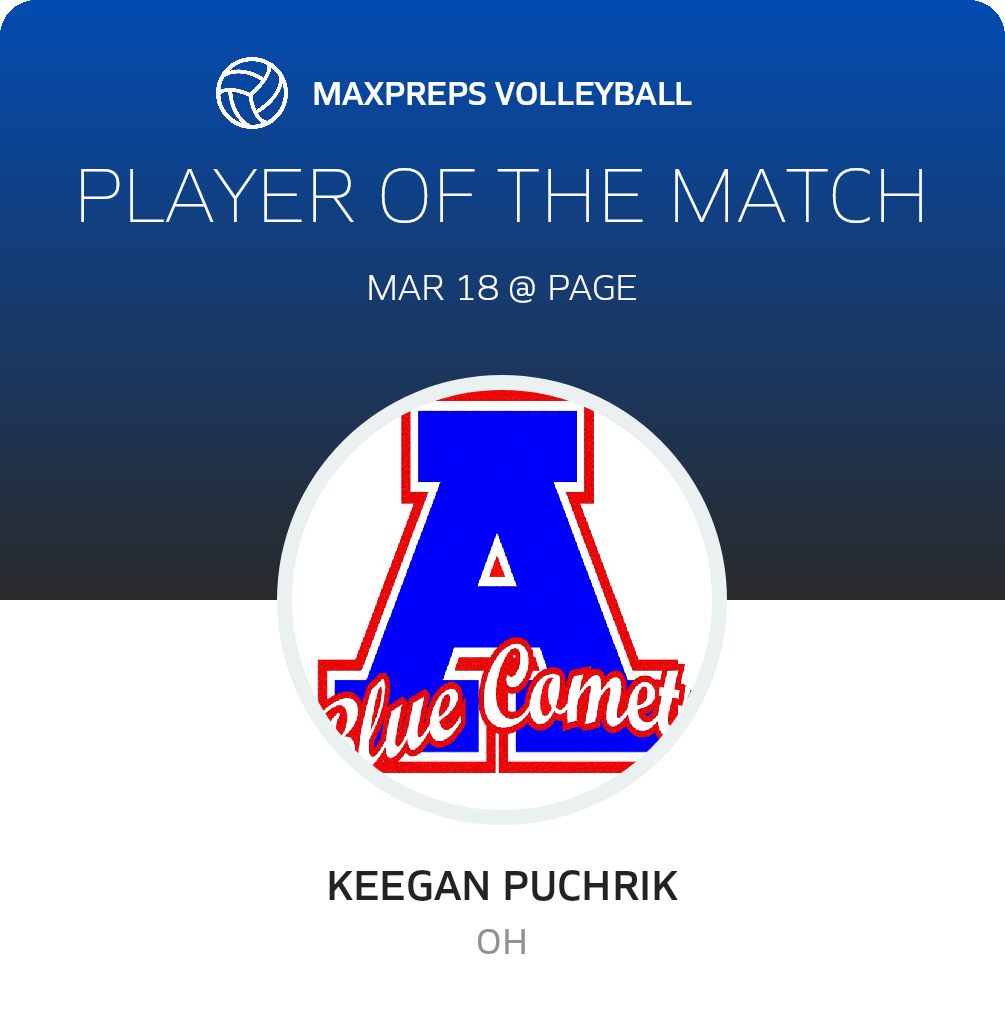 Player of the Match