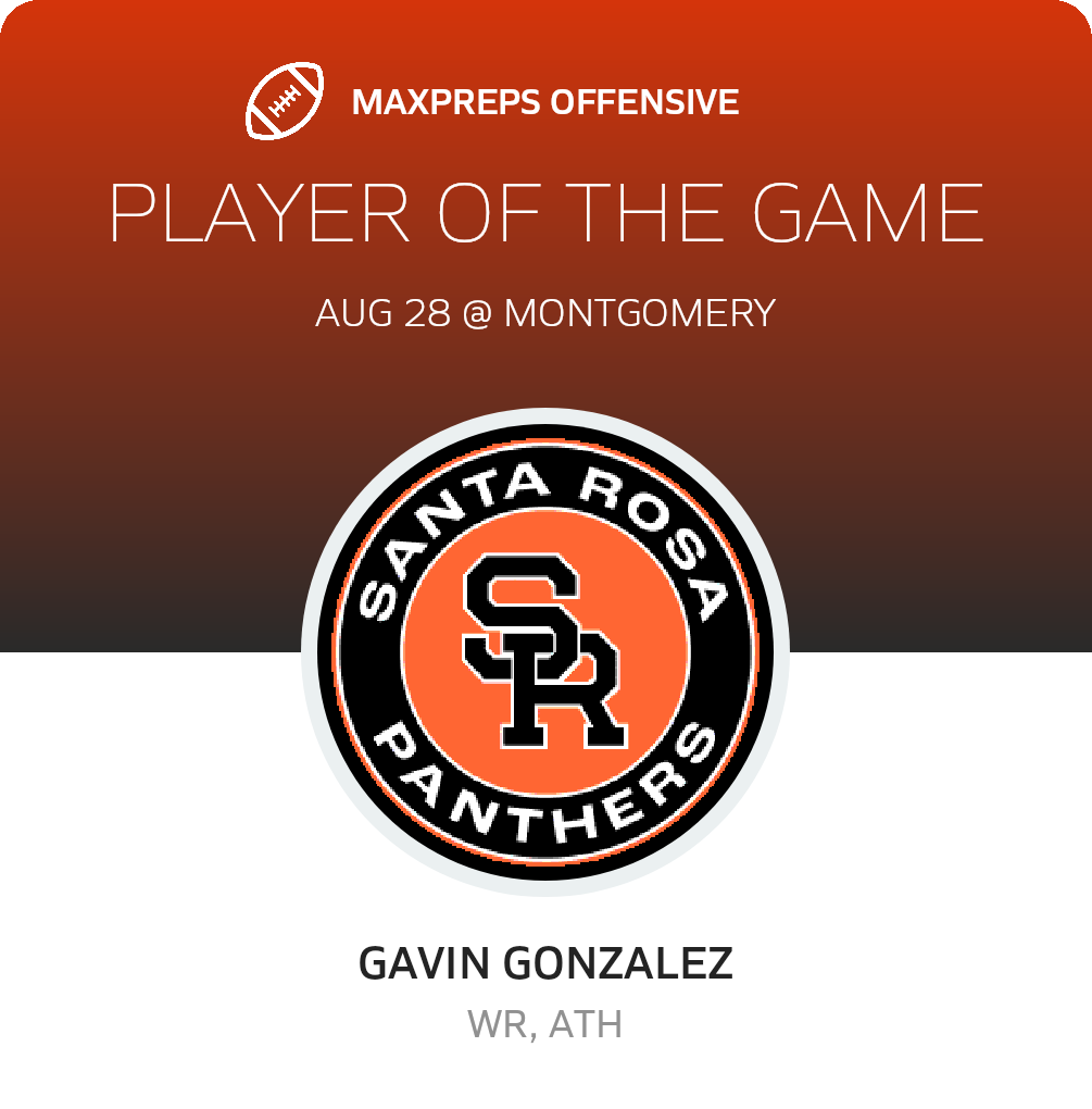 Players of the Game