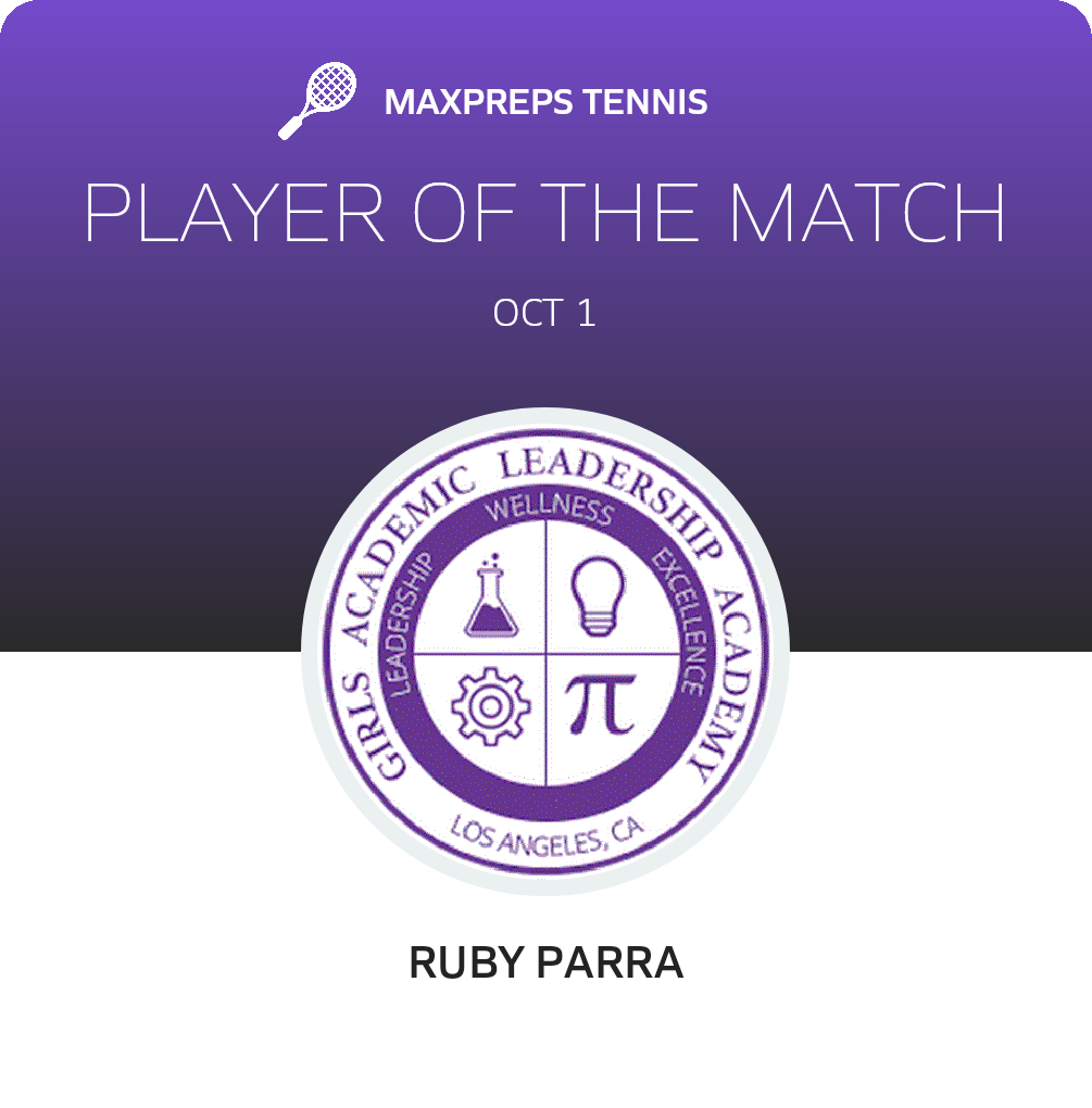 Player of the Match
