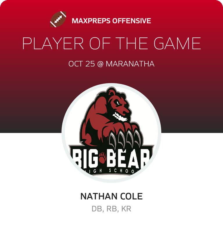 Player of the Game