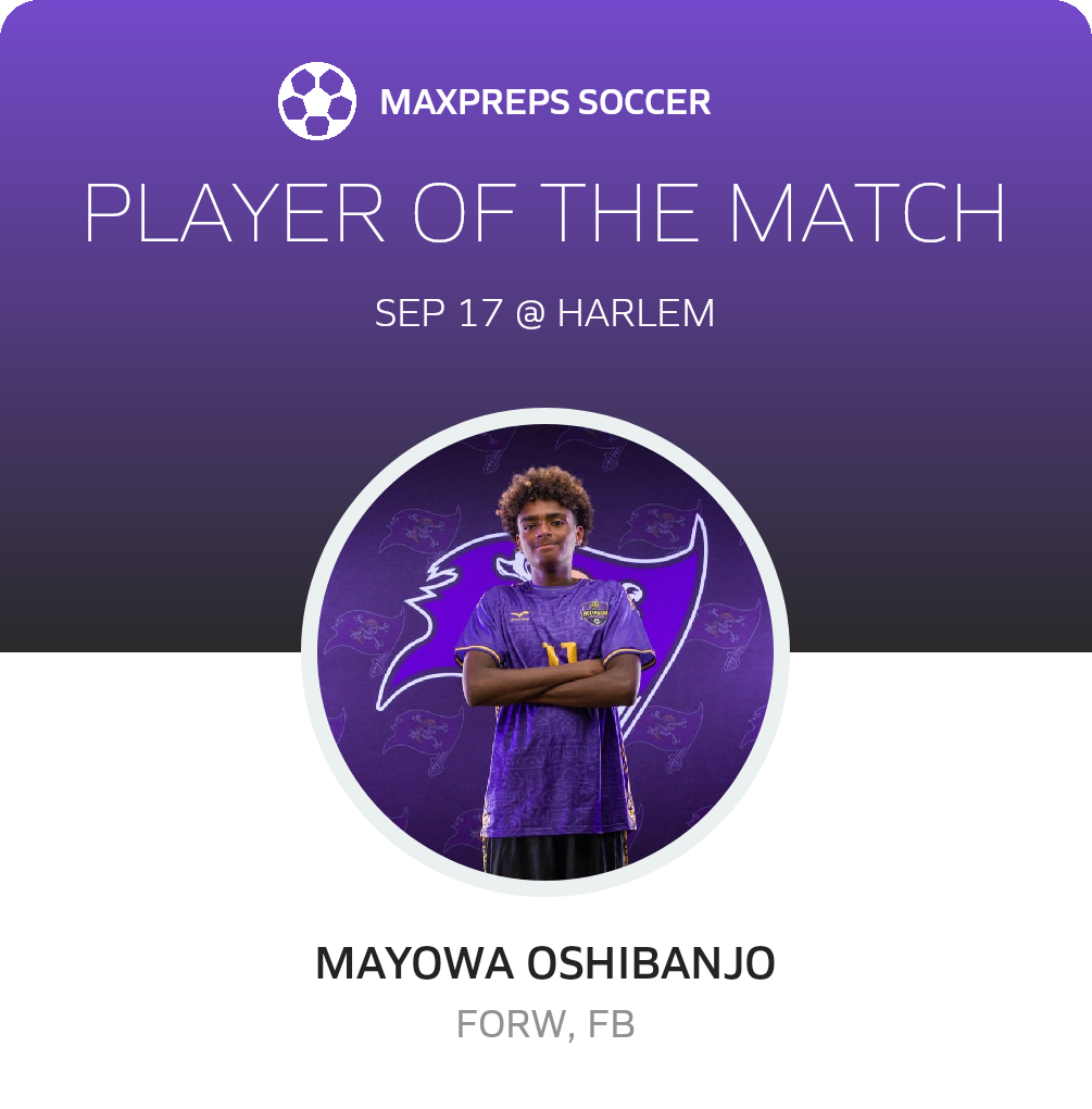 Player of the Match