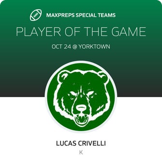Players of the Game