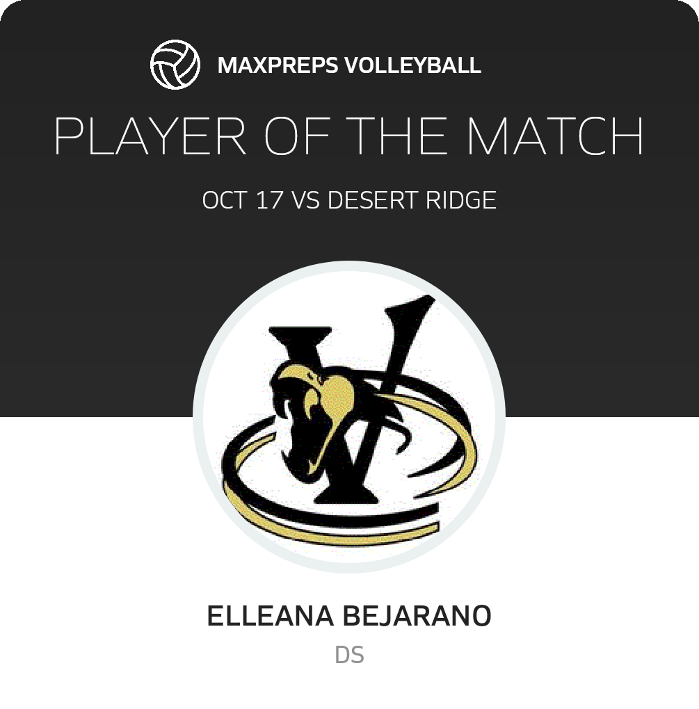 Player of the Match