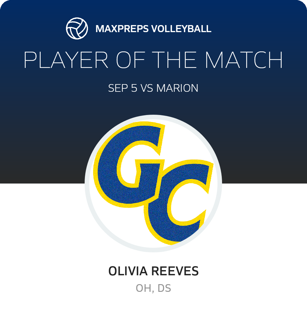 Player of the Match