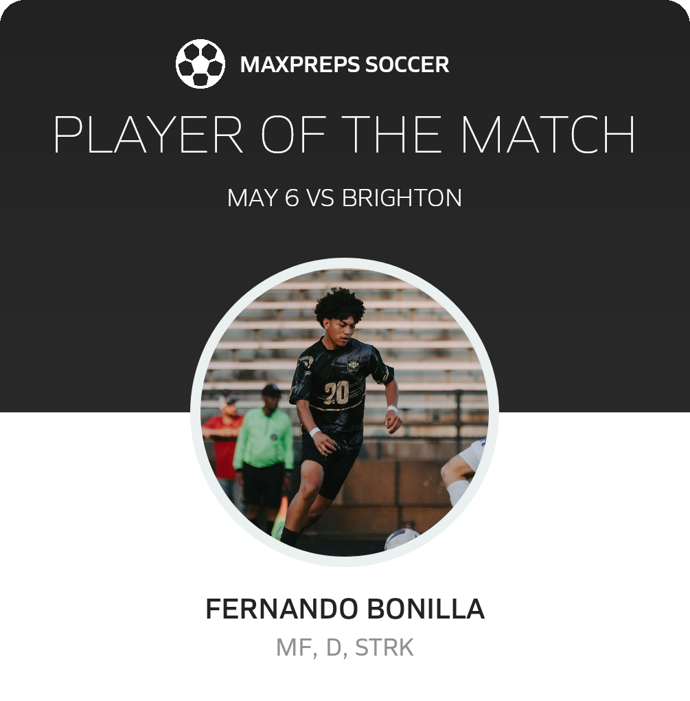 Player of the Match