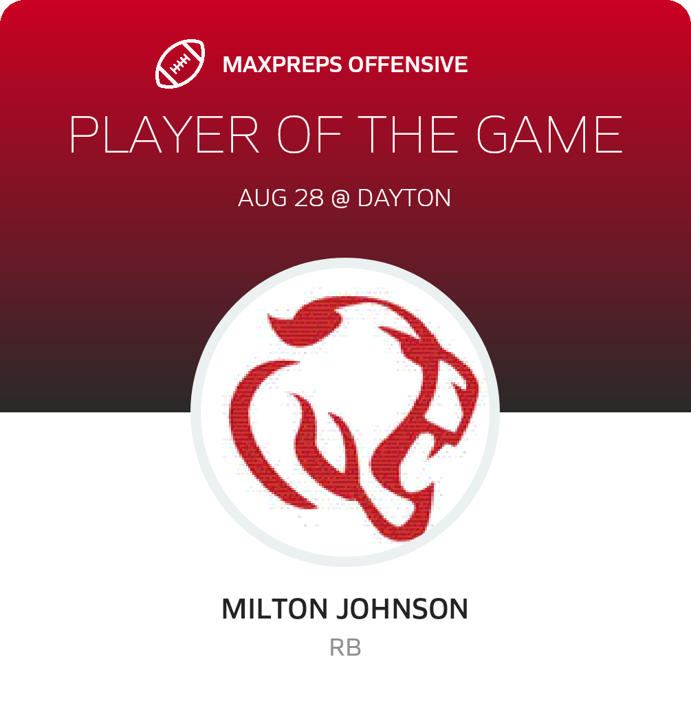 Players of the Game