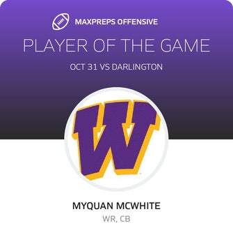Players of the Game