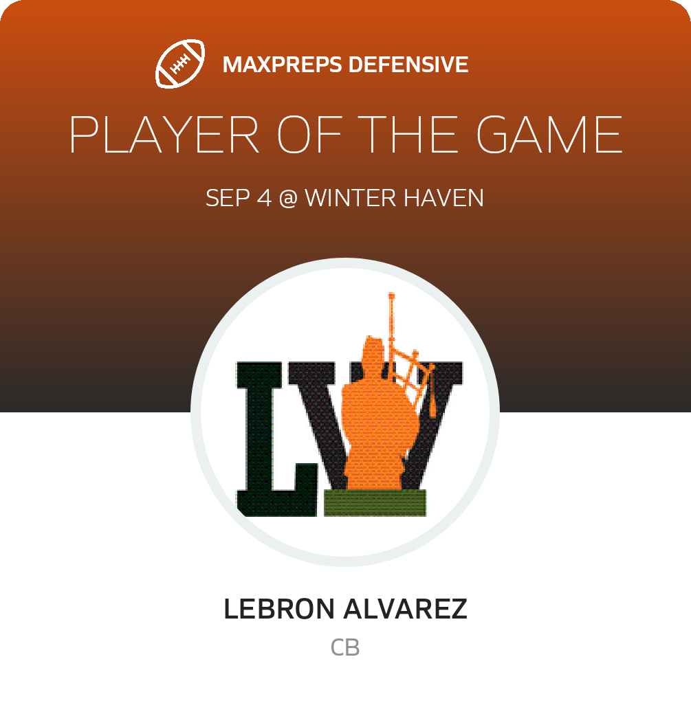 Players of the Game