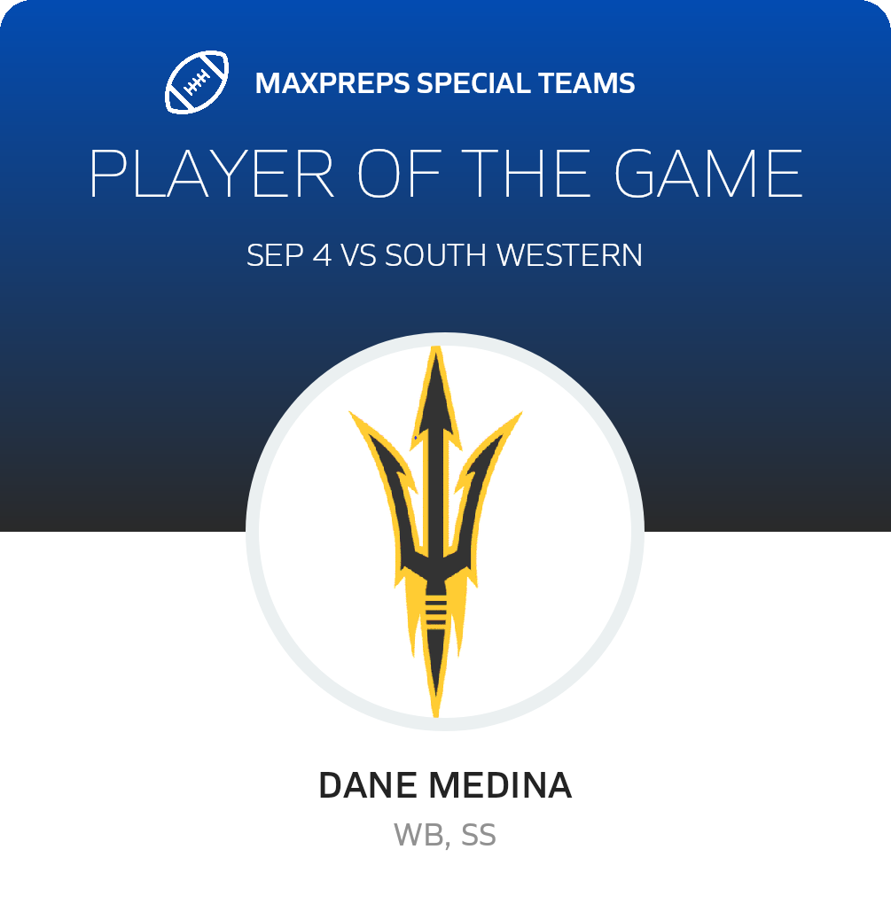 Players of the Game