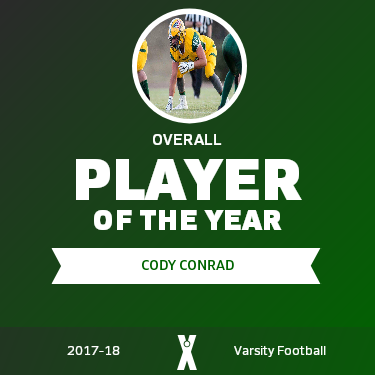 Player of the Year