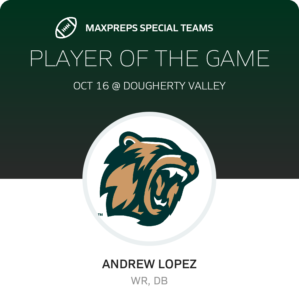 Players of the Game