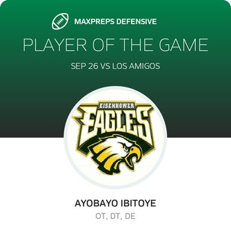 Players of the Game