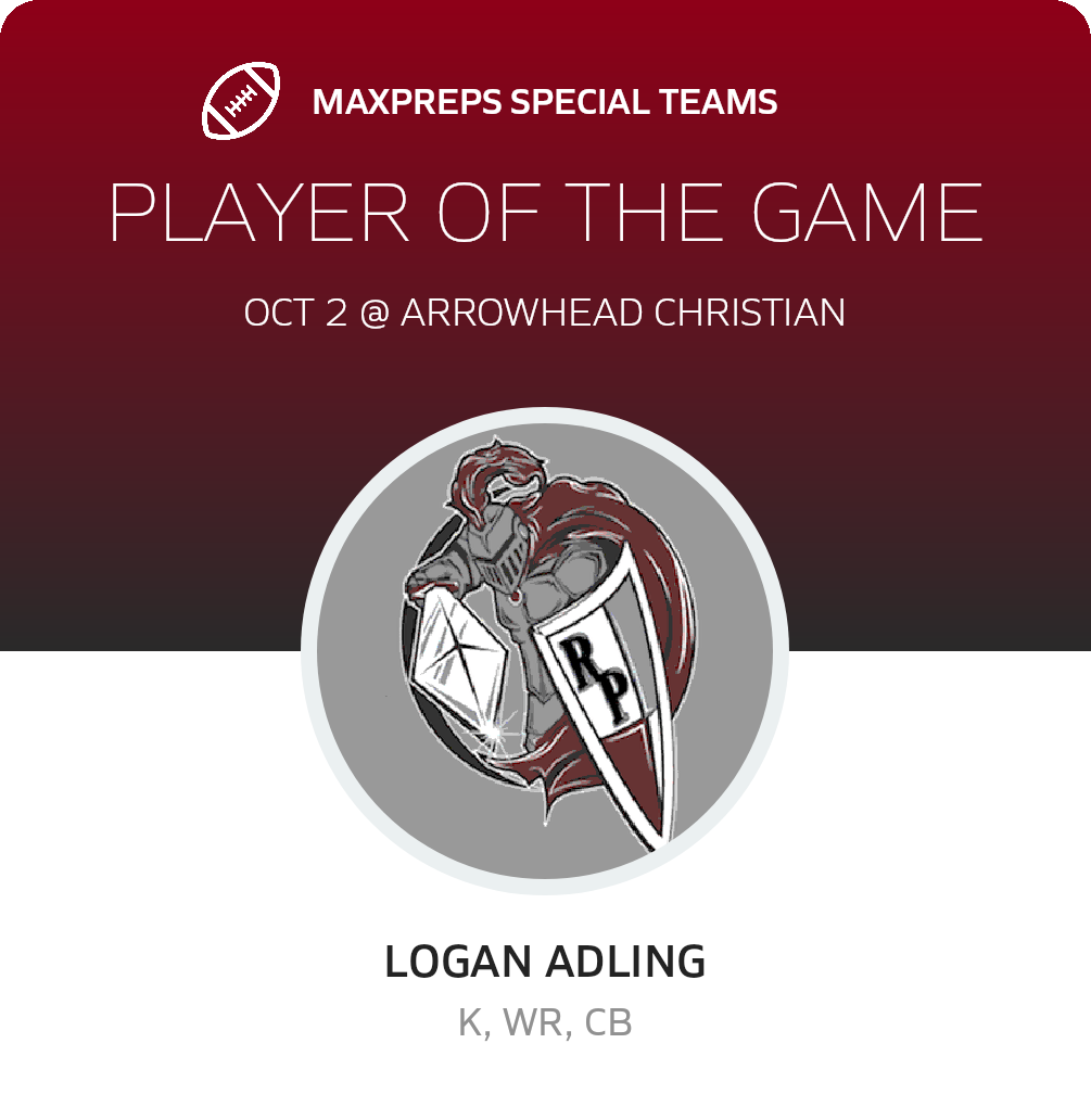 Players of the Game