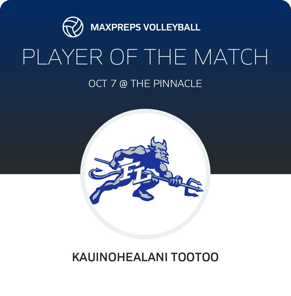 Player of the Match