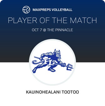 Player of the Match