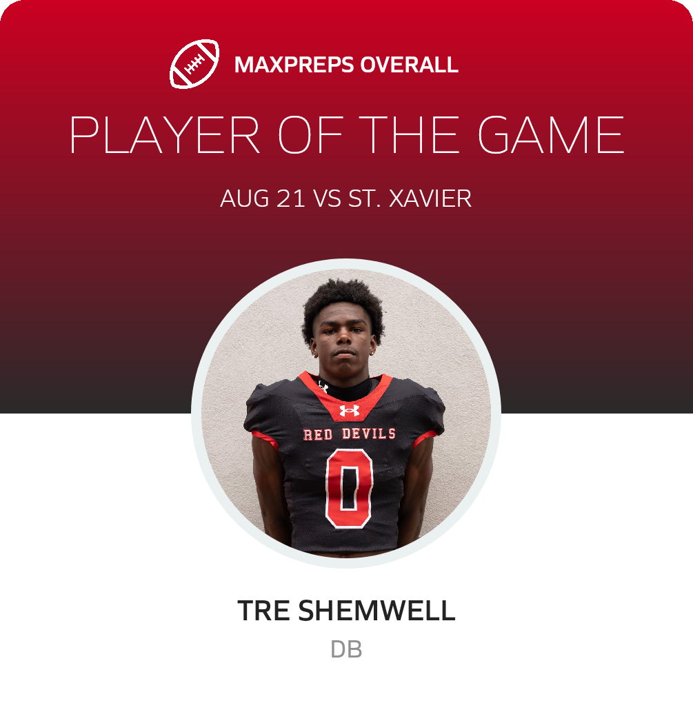 Players of the Game