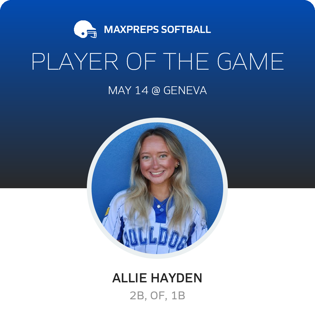 Player of the Game