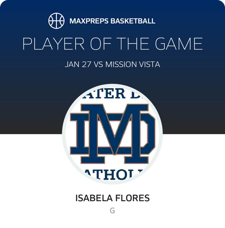Player of the Game