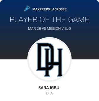 Player of the Game