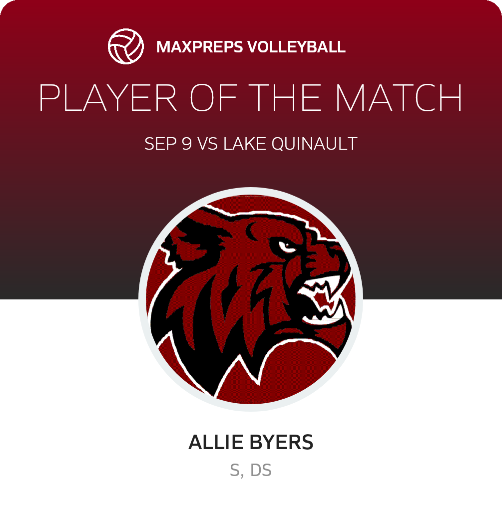 Player of the Match