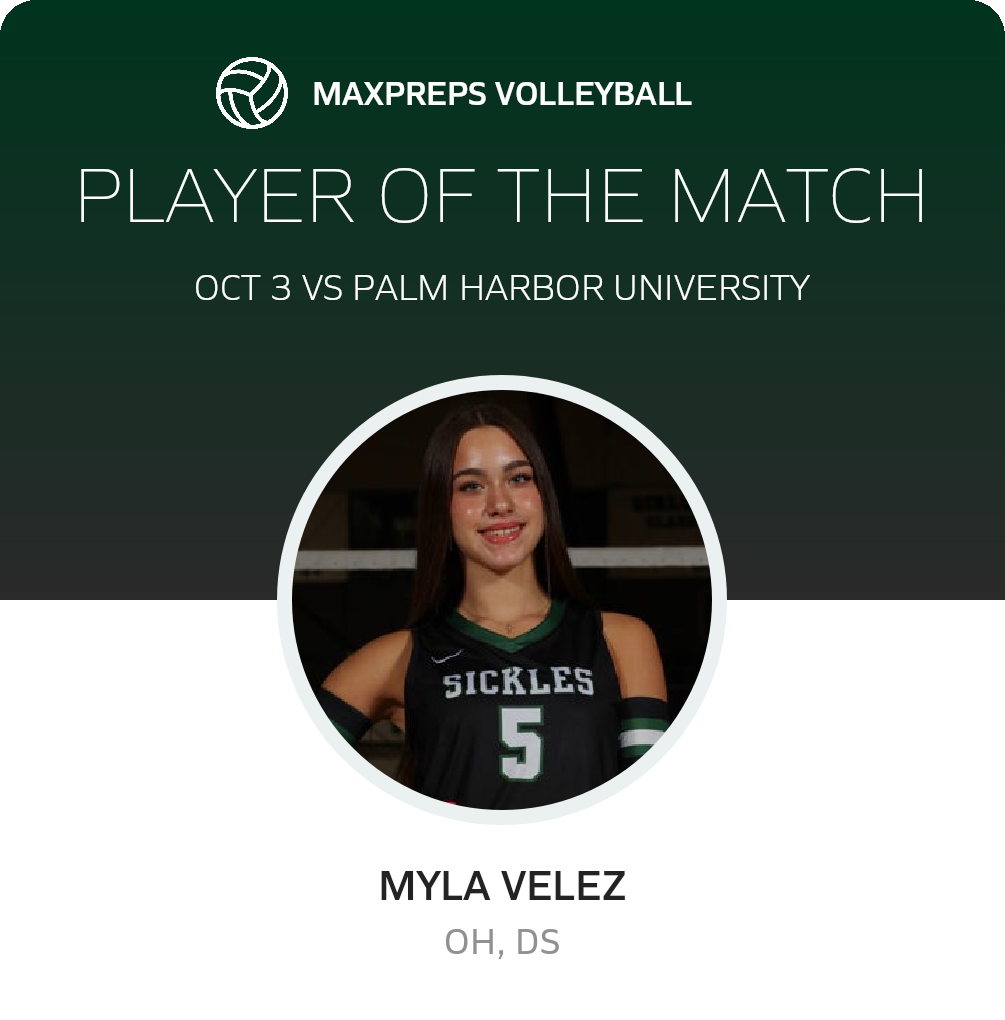 Player of the Match