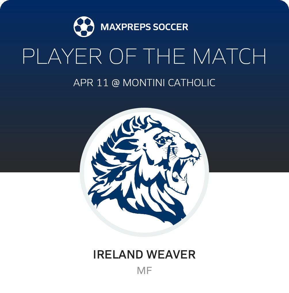 Player of the Match