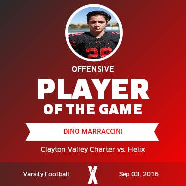 Player of the Game