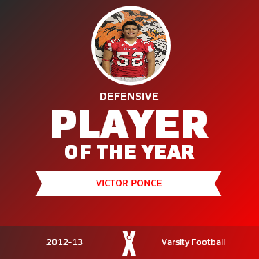 Player of the Year