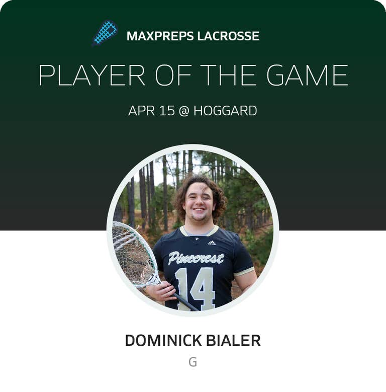 Player of the Game