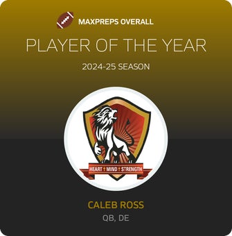Players of the Year