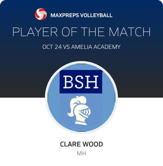 Player of the Match