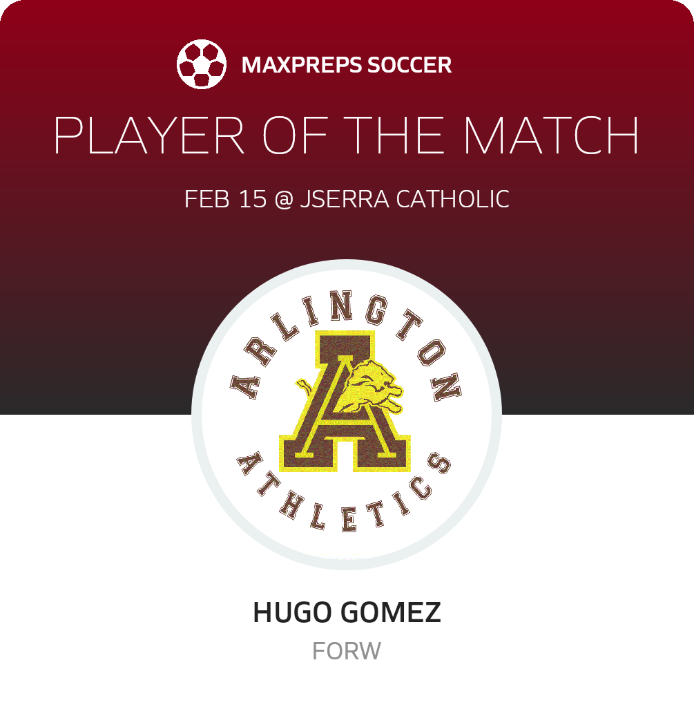 Player of the Match